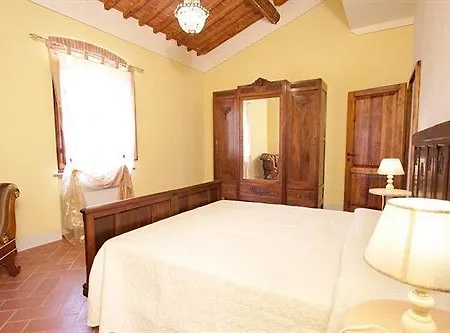 Terra Di Farmház Cortona