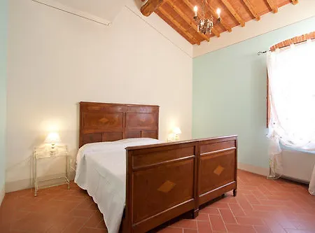 Terra Di Farm stay *
